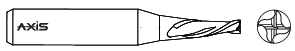 q2